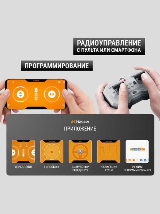 Конструктор iM.Master Программируемый робот с подсветкой (5 в 1) 8063